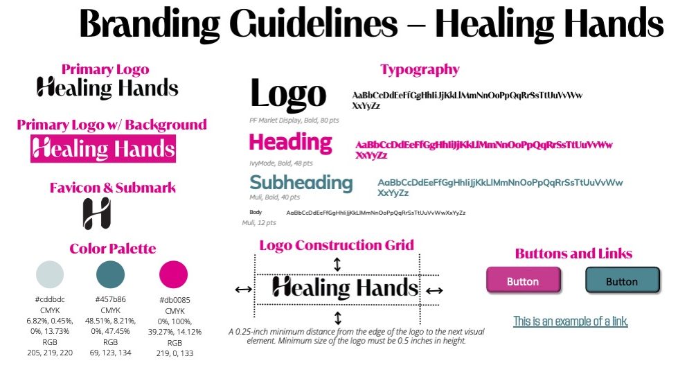 Branding Guidelines